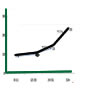 icon for ROI analysis and reporting